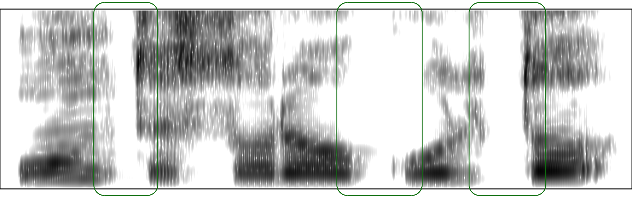 Espectrograma de señal con tres oclusivas